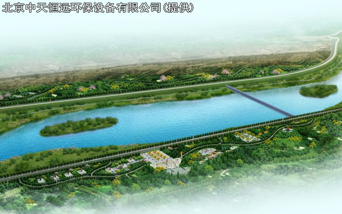 國家對環(huán)保產(chǎn)業(yè)發(fā)展的良好布局