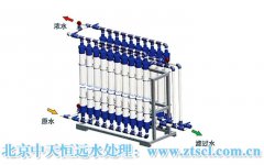 要想能實現(xiàn)井水處理設施的戰(zhàn)略目標,應怎樣下手? 要想能實現(xiàn)井水處理設施的戰(zhàn)略目標,應怎樣下手?
