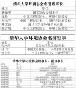 歷屆環(huán)保部部長多為清華系、清華幫已占據(jù)中國環(huán)保“領導權(quán)”? 歷屆環(huán)保部部長多為清華系、清華幫已占據(jù)中國環(huán)保“領導權(quán)”?